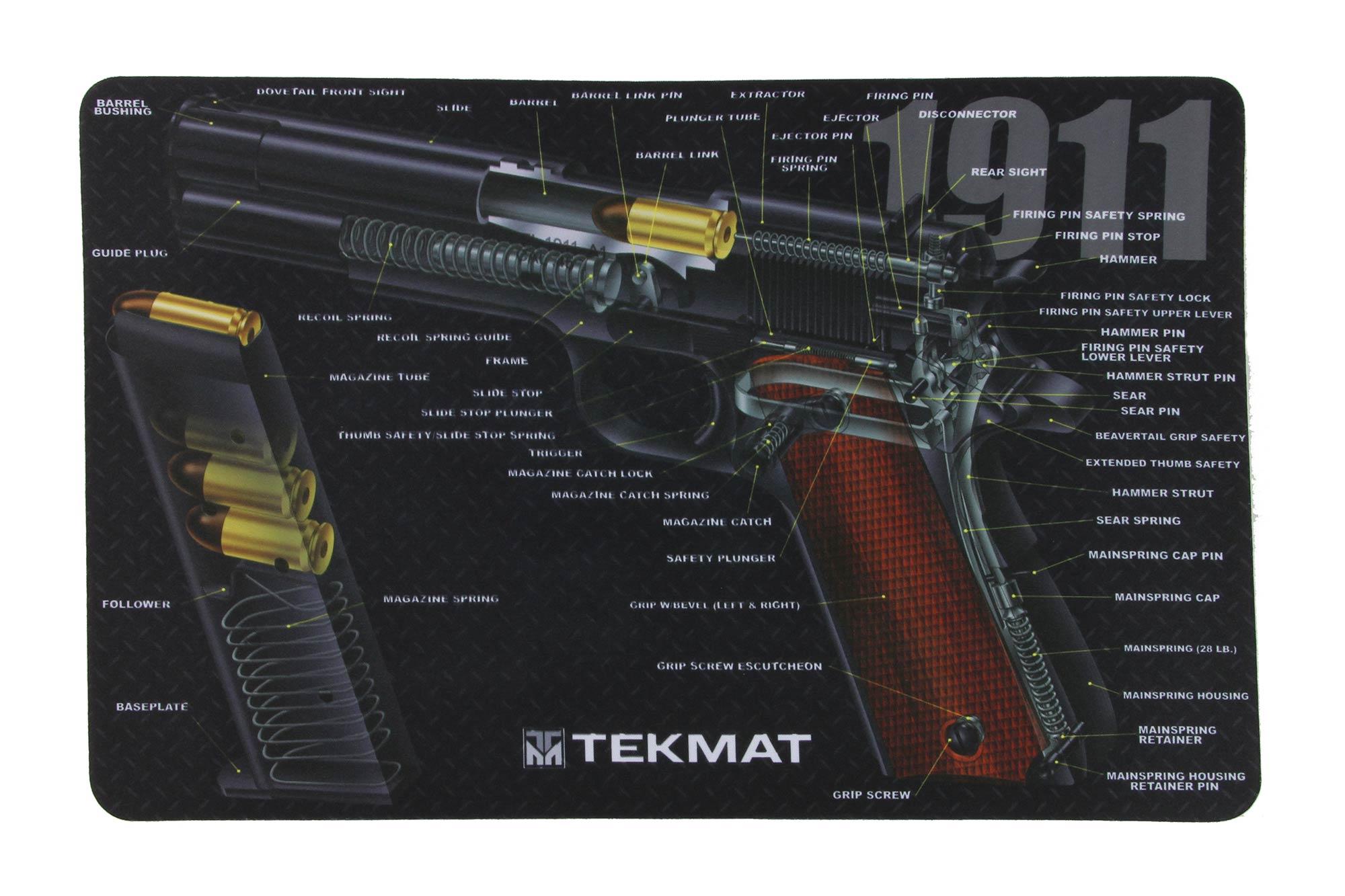 Ideas 75 of Best Gun Cleaning Mat baexkca4
